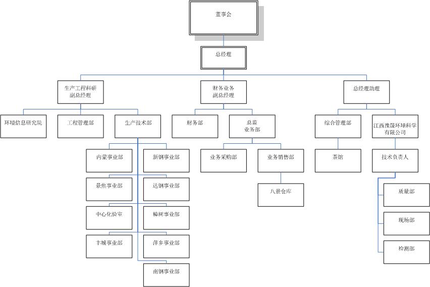 &#20048;&#40060;&#32593;&#39029;&#29256;&#30331;&#24405;&#20837;&#21475;&#45;&#20048;&#40060;&#40;&#20013;&#22269;&#41;